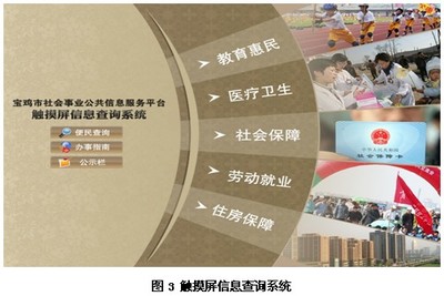 赛迪时代推进社会管理创新 提升社会服务水平——公共事业管理服务的创新与突破