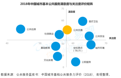 5G驱动城乡公共交通一体化，重塑数字用户新体验